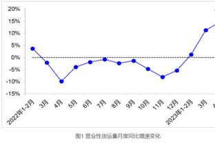 努涅斯本场数据：1次助攻，1次关键传球，1次错失良机，评分6.7